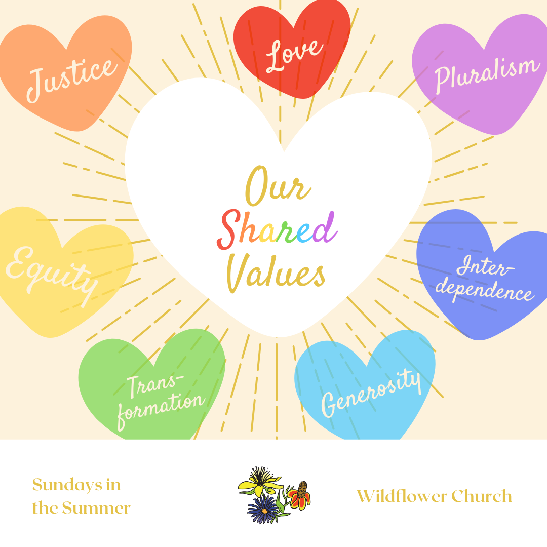 Living into Our Shared Values: Equity